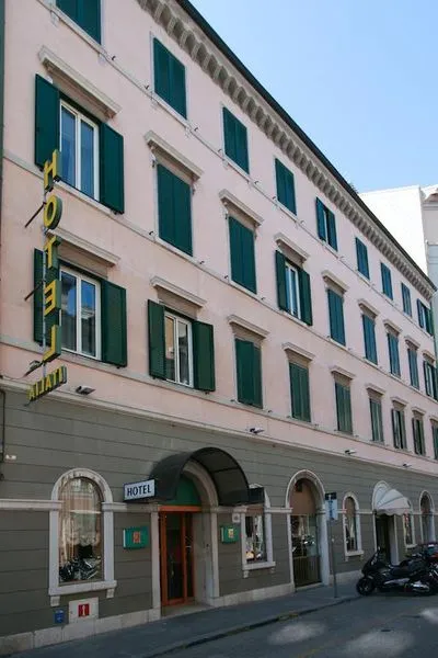 Gebäude von Hotel Italia